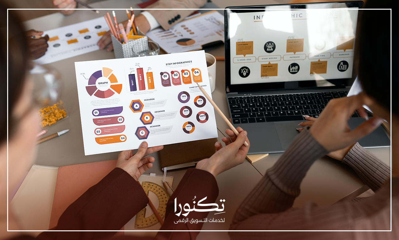 شركة تسويق إلكتروني